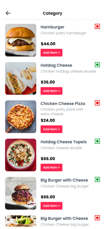foodbite list